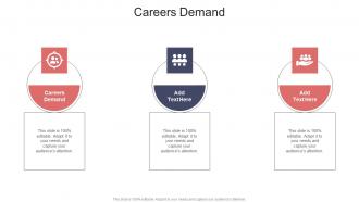 Careers Demand In Powerpoint And Google Slides Cpb