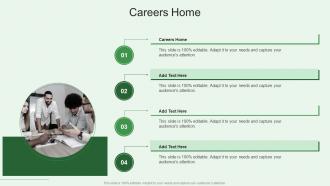 Careers Home In Powerpoint And Google Slides Cpb