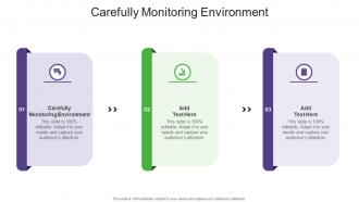 Carefully Monitoring Environment In Powerpoint And Google Slides Cpb