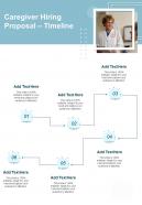 Caregiver Hiring Proposal Timeline One Pager Sample Example Document