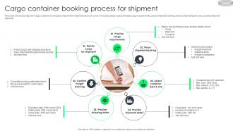 Cargo Container Booking Process For Shipment