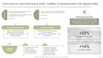 Carl Cannon Chevrolet Buick GMC Cadillac Increased Guide To Dealer Development Strategy SS