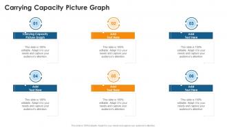 Carrying Capacity Picture Graph In Powerpoint And Google Slides Cpb