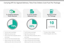 Carrying kpi for agreed delivery time free orders cost fuel per package presentation slide