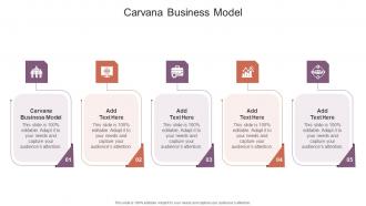 Carvana Business Model In Powerpoint And Google Slides Cpb