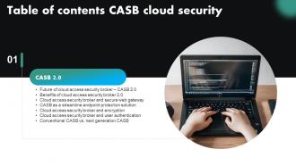 CASB Cloud Security For Table Of Contents Ppt Ideas Graphics Download