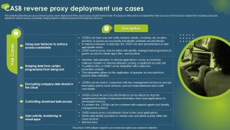 CASB Reverse Proxy Deployment Use Cases Cloud Access Security Broker CASB