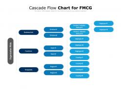 Cascade flow chart for fmcg