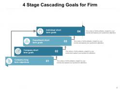 Cascade Goals Department Strategic Process Flow Distribution