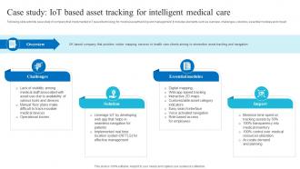 Case Based Asset Tracking For Role Of Iot And Technology In Healthcare Industry IoT SS V