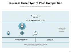 Case competition business structure analysis including entrepreneurship