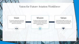 Case Competition Challenge Pilot Shortage In An Airline Company PPT Presentation AT Editable Unique