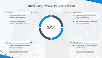 Case Competition Challenge Pilot Shortage In An Airline Company PPT Presentation AT Designed Unique