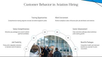 Case Competition Challenge Pilot Shortage In An Airline Company PPT Presentation AT Multipurpose Unique
