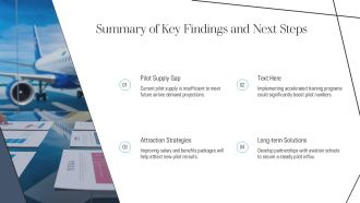 Case Competition Challenge Pilot Shortage In An Airline Company PPT Presentation AT Pre-designed Unique