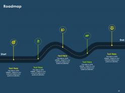 Case competition declining customer retention rate in e commerce complete deck