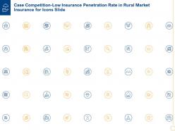 Case Competition Low Insurance Penetration Rate Rural Market Insurance Icons Slide Ppt Tips