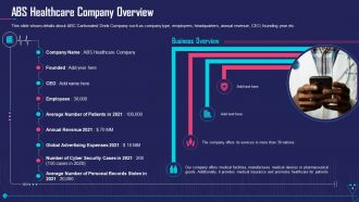 Case competition overcome the challenge of cyber security in healthcare complete deck