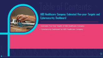 Case competition overcome the challenge of cyber security in healthcare complete deck