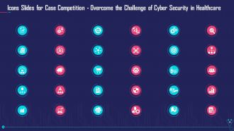 Case competition overcome the challenge of cyber security in healthcare complete deck