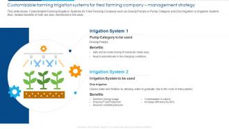 Case Competition Provide Innovative Solutions Customizable Farming Irrigation Systems For Fred Farming