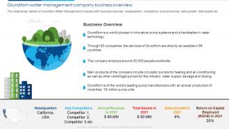 Case Competition Provide Innovative Solutions Grundfom Water Management Company Business Overview