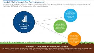 Case Competition Provide Innovative Solutions Need Of Pump Strategy In Fred Farming Company