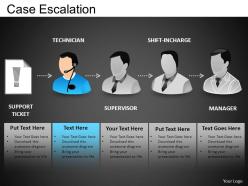 Case escalation powerpoint presentation slides db