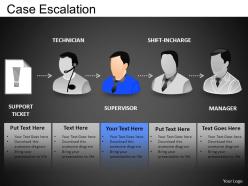 Case escalation powerpoint presentation slides db