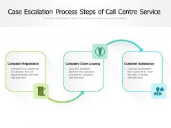 Case Escalation Process Steps Of Call Centre Service