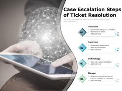 Case escalation steps of ticket resolution