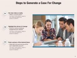 Case For Change Investigate Solutions Documents Arrows Strategies