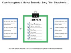Case Management Market Saturation Long Term Shareholder Value