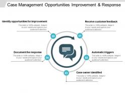 Case management opportunities improvement and response