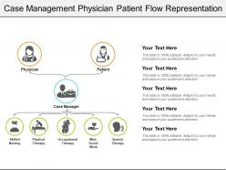 Case management physician patient flow representation