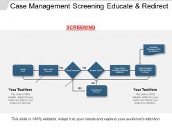 Case management screening educate and redirect