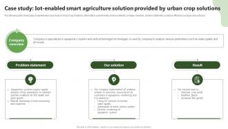 Case Smart Agriculture Solution Provided Precision Farming System For Environmental Sustainability IoT SS V