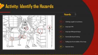 Case Studies And Activities On Fire Safety Training Ppt Colorful Images