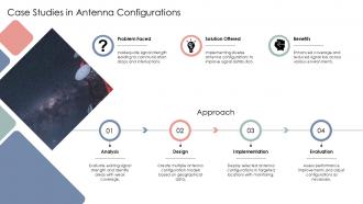 Case Studies In Antenna Configurations PPT Sample ST AI SS