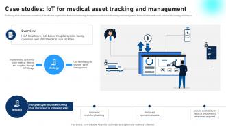 Case Studies IoT For Medical Asset Tracking And Management Comprehensive Guide To Networks IoT SS