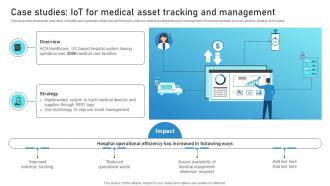 Case Studies IoT For Medical Asset Tracking Guide To Networks For IoT Healthcare IoT SS V