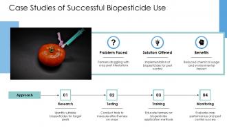 Case Studies Of Successful Biopesticide Use PPT Summary ACP