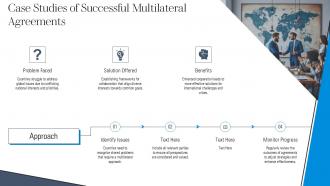 Case Studies Of Successful Multilateral Agreements PPT Sample ST AI SS