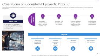 Case Studies Of Successful NFT Projects Pizza Unlocking New Opportunities With NFTs BCT SS
