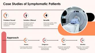 Case Studies Of Symptomatic Patients PPT Template ACP