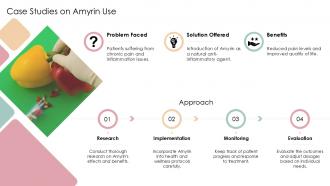 Case Studies On Amyrin Use PPT Slides ST AI SS