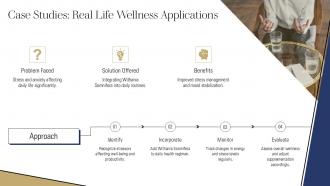 Case Studies Real Life Wellness Applications PPT Slides ST AI SS