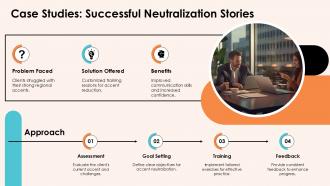 Case Studies Successful Neutralization Stories Accent Neutralization PPT Graphics ACP