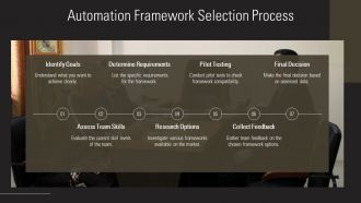 Case Studies Successful Test Automation Framework Deployments PPT Graphics AT Multipurpose Colorful
