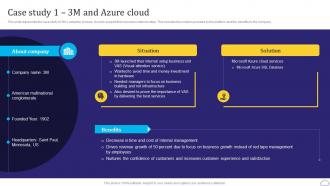 Case Study 1 3M And Azure Cloud Azure Cloud SaaS Platform Implementation Guide CL SS